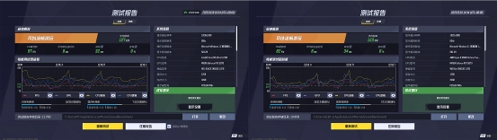 千元神U對決：酷睿Ultra 5 230F制勝，游戲、AI都領(lǐng)先