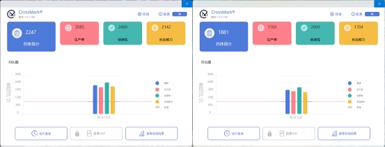 千元神U對決：酷睿Ultra 5 230F制勝，游戲、AI都領(lǐng)先