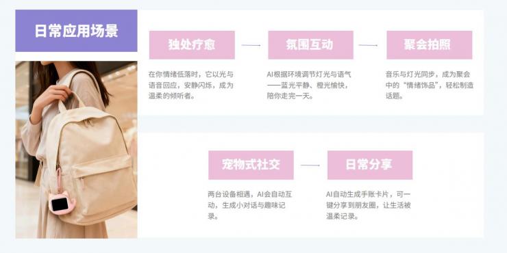 從“靜態(tài)裝飾”到“情感伙伴”，造物工場(chǎng)以技術(shù)賦能AI潮玩創(chuàng)新