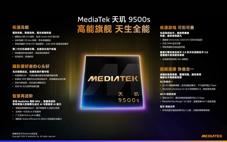 MediaTek發(fā)布天璣9500s和天璣8500，為旗艦細(xì)分市場(chǎng)注入新動(dòng)力