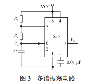 霧霾預(yù)警及人體健康建議智能穿戴設(shè)計(jì)