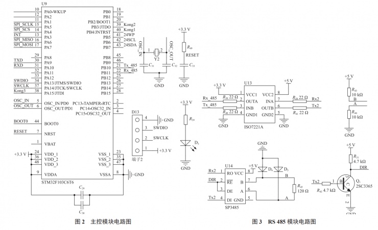 冬小麥生產(chǎn)土壤墑情與環(huán)境信息多參數(shù)監(jiān)測站設(shè)計與實現(xiàn)