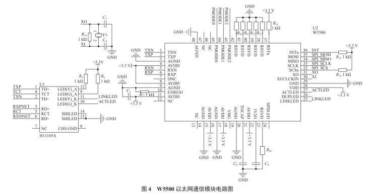 冬小麥生產(chǎn)土壤墑情與環(huán)境信息多參數(shù)監(jiān)測站設(shè)計與實現(xiàn)