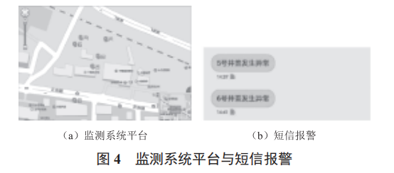 基于 LoRa 的井蓋安全監(jiān)測系統(tǒng)設(shè)計與實現(xiàn)