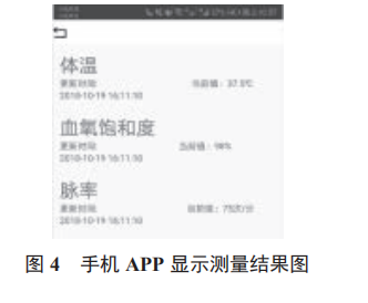 基于“去中心化”的人體生理參數(shù)檢測(cè)儀設(shè)計(jì)