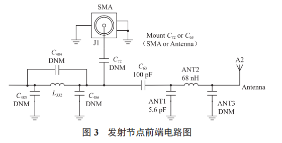 基于 Sub-1 GHz 的海上風(fēng)電狀態(tài)監(jiān)控節(jié)點(diǎn)設(shè)計(jì)