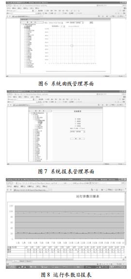 機房環(huán)境聯(lián)網(wǎng)監(jiān)控系統(tǒng)的開發(fā)與應用