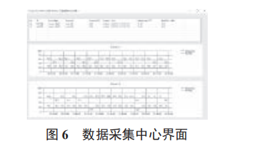 基于 ESP8266WiFi 模塊和 MQTT 協(xié)議的物聯(lián)網(wǎng)傳感節(jié)點設計