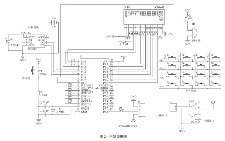 一款新型智能電子秤的設(shè)計(jì)
