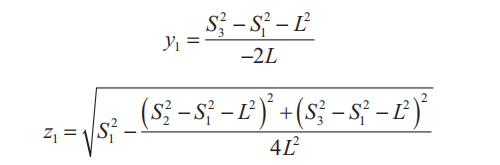 四旋翼自主精準降落平臺設(shè)計