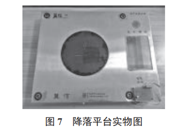 四旋翼自主精準降落平臺設(shè)計