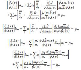 復(fù)雜介質(zhì)球?qū)ζ矫娌姶派⑸涞慕馕?；? />&nbsp;
</p>
<p class=
