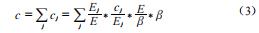 寬帶網(wǎng)絡經(jīng)濟視角下城市與農(nóng)村云網(wǎng)絡規(guī)劃需求的短期負載預測研究