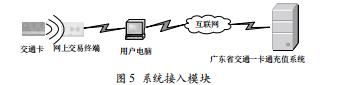 基于互聯(lián)網(wǎng)的廣東省交通一卡通充值系統(tǒng)研究