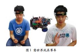 基于腦波控制的玩具賽車(chē) —— 意世界