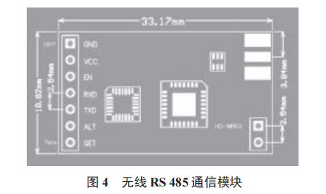 一種手術(shù)方艙分區(qū)采集控制溫濕度的系統(tǒng)設(shè)計(jì)