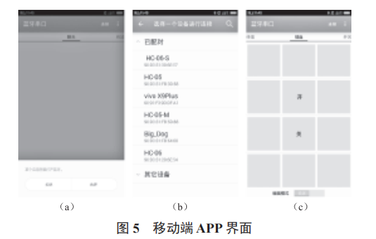 基于 Android 和藍(lán)牙的遙控開(kāi)關(guān)控制系統(tǒng)設(shè)計(jì)