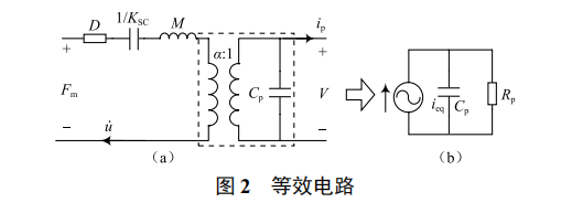 基于能量收集的海洋浮標(biāo)無(wú)線傳感節(jié)點(diǎn)設(shè)計(jì)