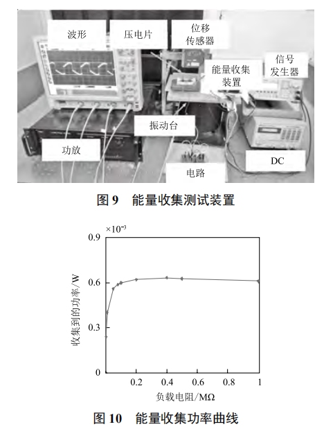 基于能量收集的海洋浮標(biāo)無(wú)線傳感節(jié)點(diǎn)設(shè)計(jì)