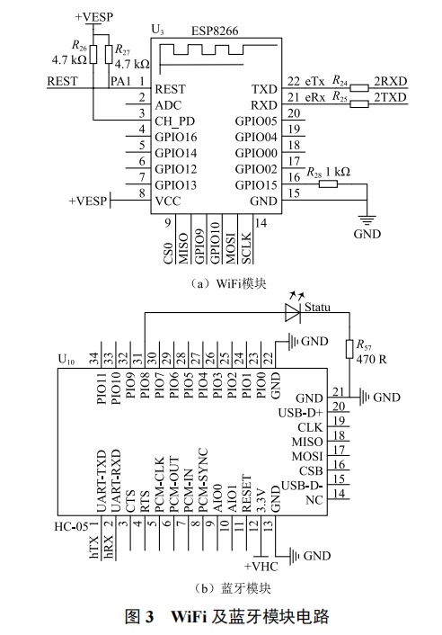 基于硬件 TCP/IP 協(xié)議的物聯網網關設計