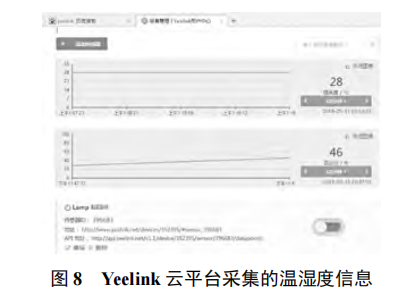 基于硬件 TCP/IP 協(xié)議的物聯網網關設計
