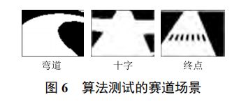 基于圖像分割匹配的賽道元素識(shí)別算法