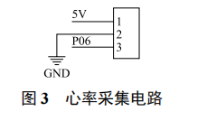 基于 ZigBee 技術(shù)的老年人遠(yuǎn)程保健監(jiān)護(hù)系統(tǒng)設(shè)計(jì)