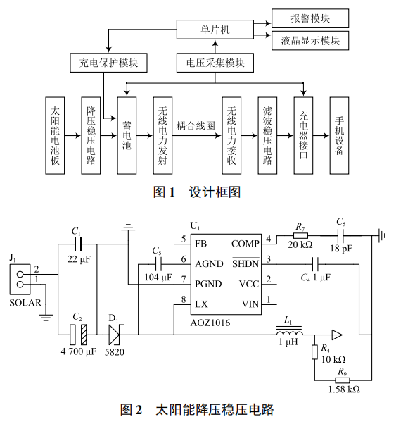 基于單片機(jī)的太陽能無線手機(jī)充電器的設(shè)計(jì)