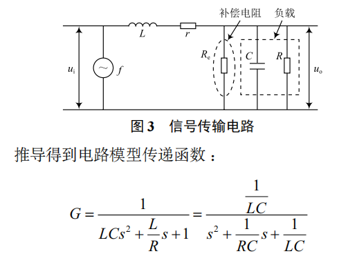 振鈴型干擾信號完整性補償方法研究