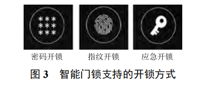 基于物聯(lián)網(wǎng)技術(shù)的智能門禁在通信機(jī)房的應(yīng)用