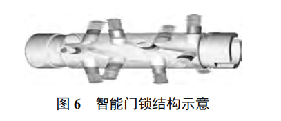 基于物聯(lián)網(wǎng)技術(shù)的智能門禁在通信機(jī)房的應(yīng)用