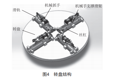 地下圓塔型自行車自動存取立體車庫設(shè)計