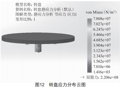 地下圓塔型自行車自動存取立體車庫設(shè)計