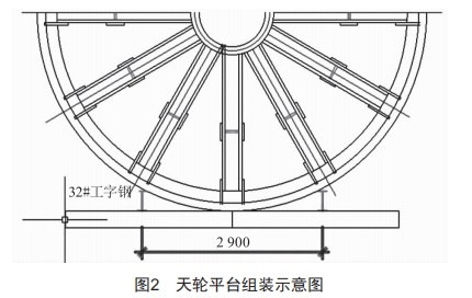 金礦主井井筒裝備施工安裝方案研究
