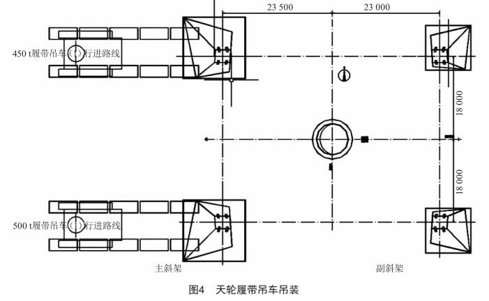 金礦主井井筒裝備施工安裝方案研究