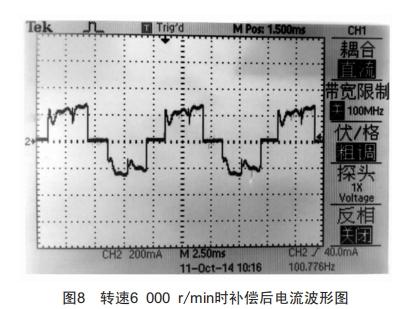 基于BucK變換器的高速無(wú)刷直流電機(jī)控制