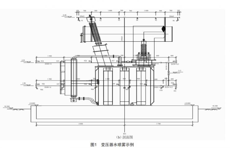 500kv變電站給排水系統(tǒng)設(shè)計特點(diǎn)及優(yōu)化探討