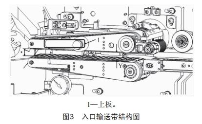 YB611型硬條及條外透明紙包裝機(jī)螺旋提升器故障分析及改進(jìn)措施