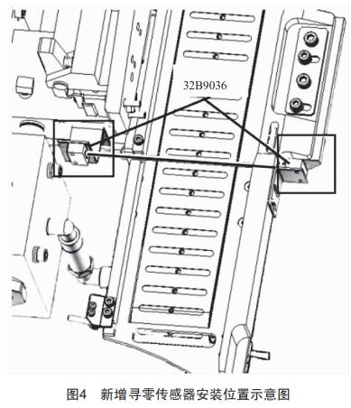 YB611型硬條及條外透明紙包裝機(jī)螺旋提升器故障分析及改進(jìn)措施