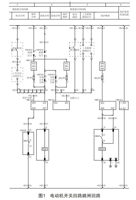 一起開關(guān)柜異常跳閘事件分析及原因探究