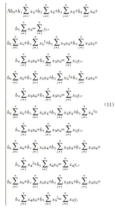 基于主軸電機(jī)電流的銑削力模型的試驗(yàn)研究