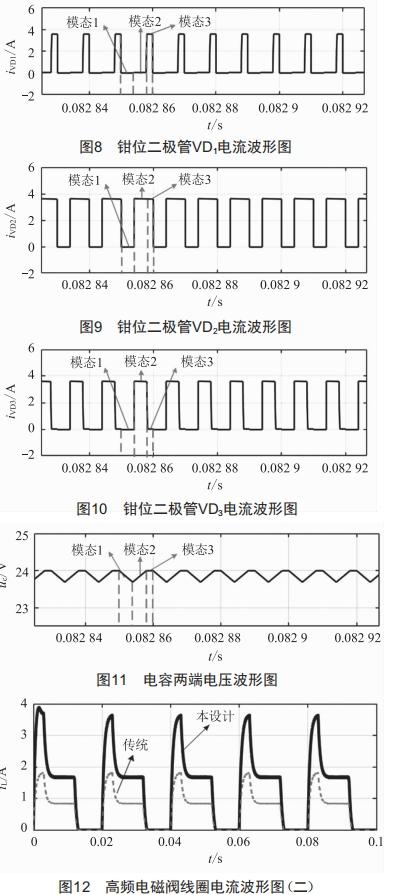 高頻電磁閥單電源驅(qū)動(dòng)電路設(shè)計(jì)