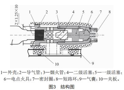 一種壓縮氣體自動快速釋放裝置的設(shè)計與應(yīng)用