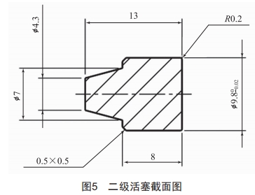 一種壓縮氣體自動快速釋放裝置的設(shè)計與應(yīng)用