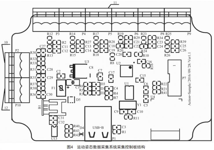 基于三自由度運動平臺的運動姿態(tài)數(shù)據(jù)采集研究