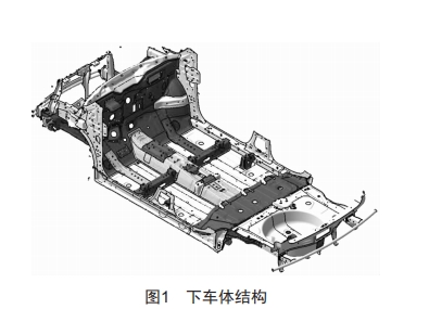 車身平臺化開發(fā)策略探討