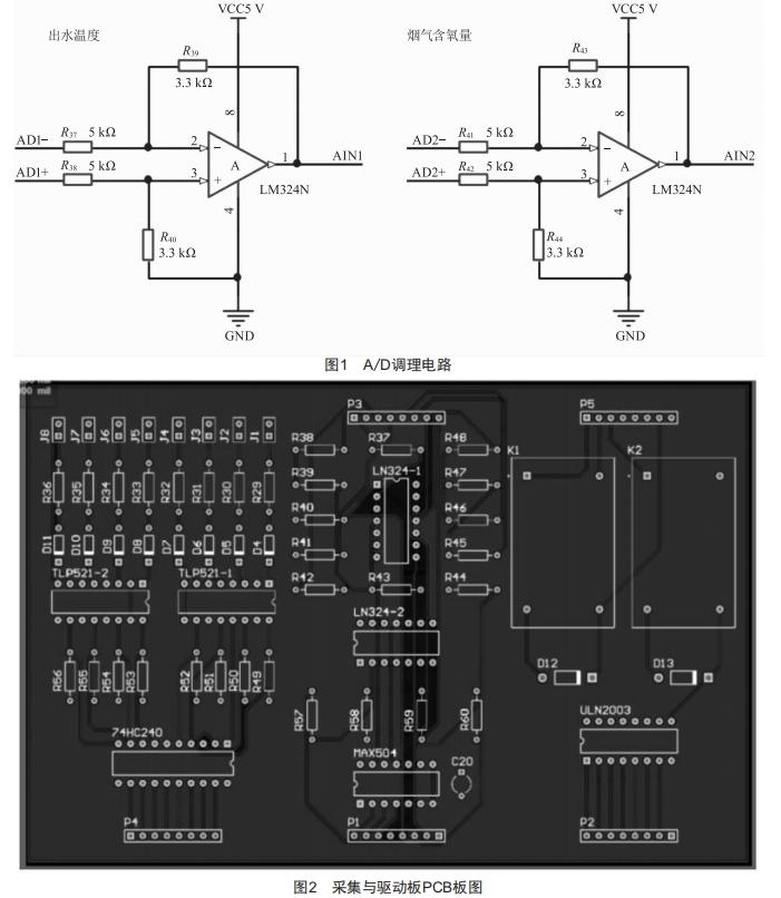 熱源廠燃?xì)忮仩t自動化節(jié)能系統(tǒng)的設(shè)計與應(yīng)用研究