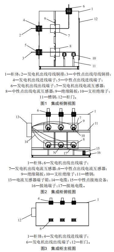 適用于發(fā)電機(jī)與中性點(diǎn)同側(cè)出線的集成柜研究與應(yīng)用