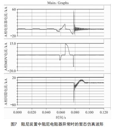 一起串補裝置阻尼電阻壓力釋放故障原因分析及改進建議