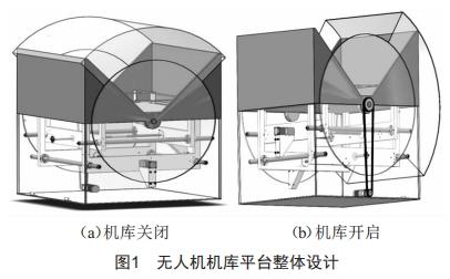 無人機自動充電機庫設(shè)計
